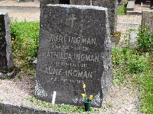 Viimeinen leposija - Lars (Lauri) Johannes Ingman