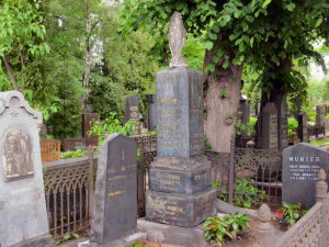 Viimeinen leposija - Otto Reinhold Frenckell 