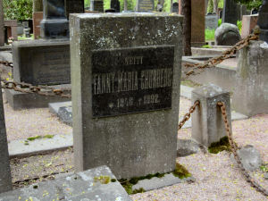 Viimeinen leposija - Fanny Maria Churberg 