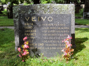 Viimeinen leposija - Abraham Johannes (Hannes) Veivo 