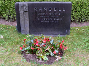 Viimeinen leposija - Johan Wilhelm (Jukka) Rangell