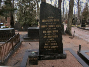 Viimeinen leposija - Johan Gustaf Winter 