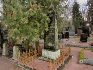 Viimeinen leposija - Victor Georg Gustav Gabriel von Haartman 