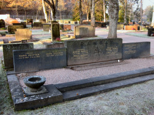 Viimeinen leposija - August Ramsay TITLE=